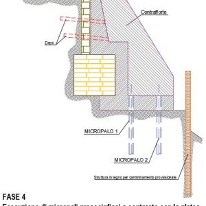 Formello Progetto sect Muro contrafforti